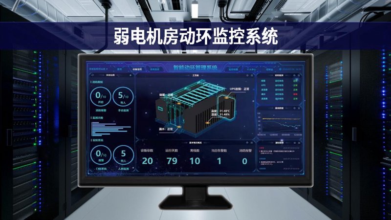 机房动环监控